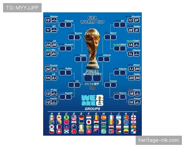 2026世界杯如果三队同分怎么排名